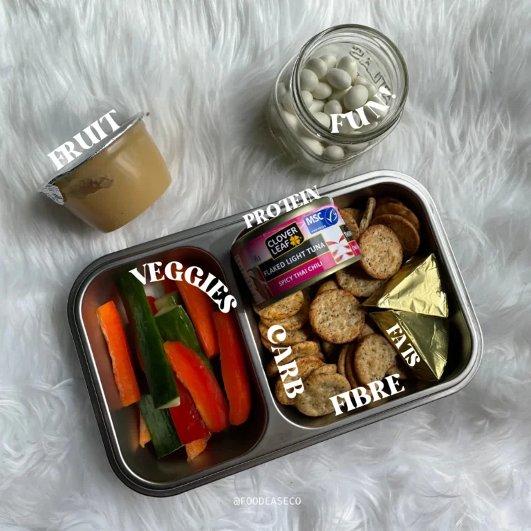 Recipes With No Food Rules: Easy Back to School Lunch Ideas (1)