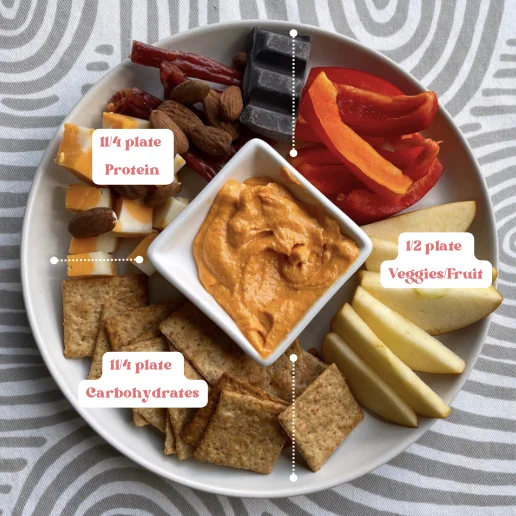 Recipes With No Food Rules Series: Make Your Own Nourishing Snack Plate